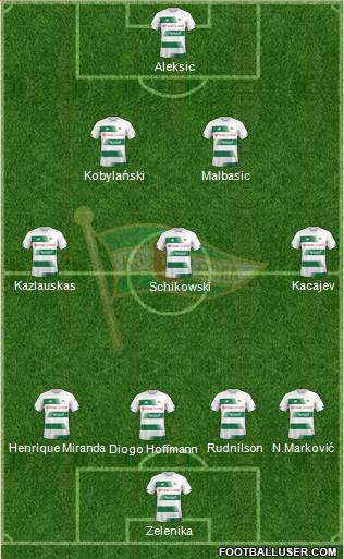 Lechia Gdansk Formation 2023