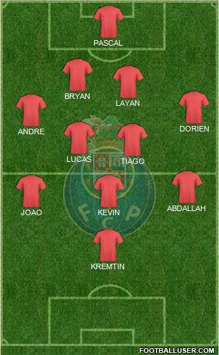 Futebol Clube do Porto - SAD Formation 2023