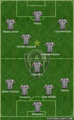 C Atlético Mineiro football formation