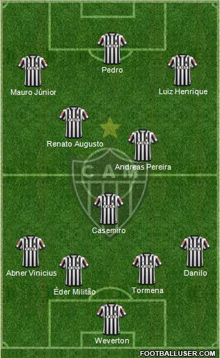 C Atlético Mineiro 4-3-3 football formation