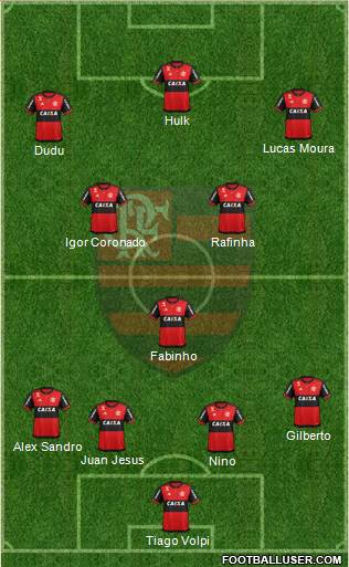 CR Flamengo Formation 2023