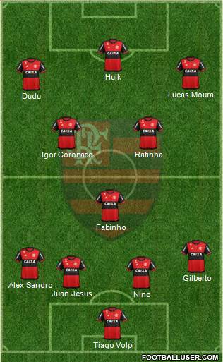 CR Flamengo football formation