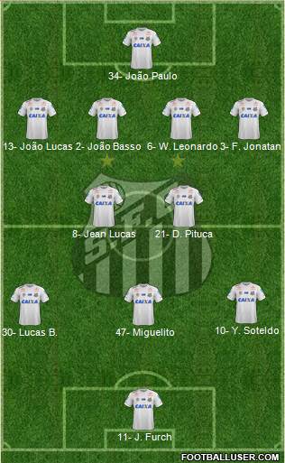 Santos FC Formation 2023