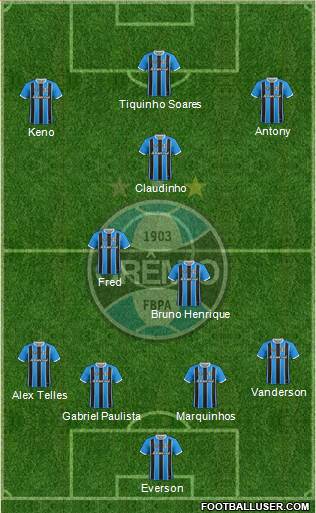 Grêmio FBPA football formation