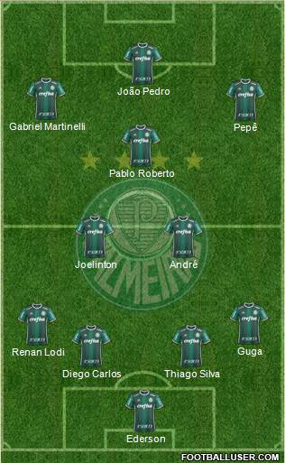 SE Palmeiras 4-3-3 football formation