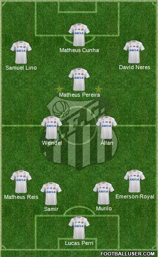 Santos FC Formation 2023