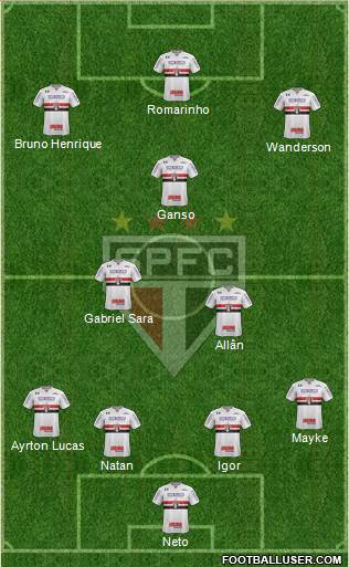 São Paulo FC