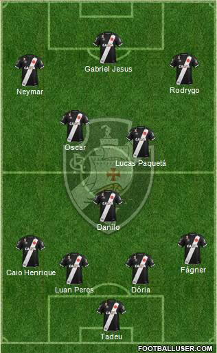 CR Vasco da Gama 4-3-3 football formation