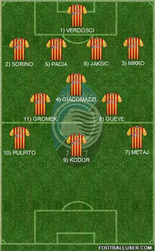 Atalanta 4-3-3 football formation