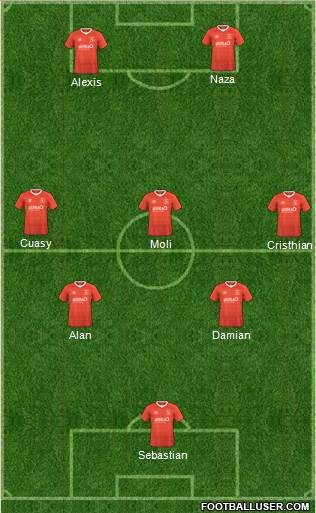 Luton Town Formation 2023