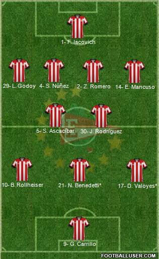 Estudiantes de La Plata 4-2-3-1 football formation