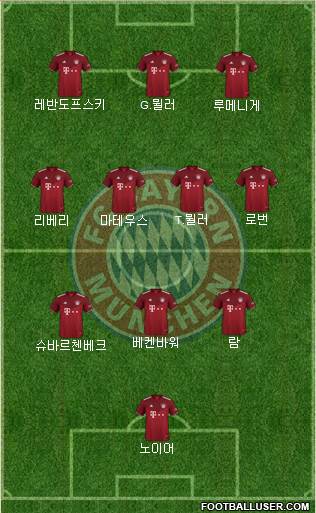 FC Bayern München football formation