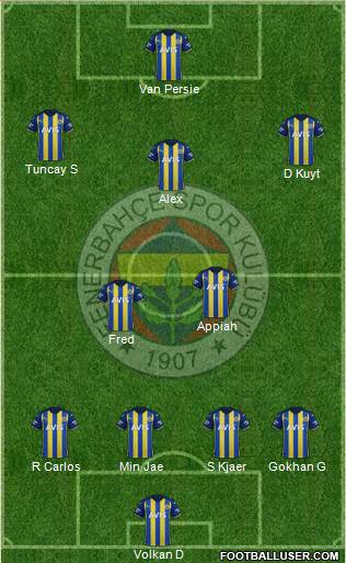 Fenerbahçe SK 4-2-3-1 football formation