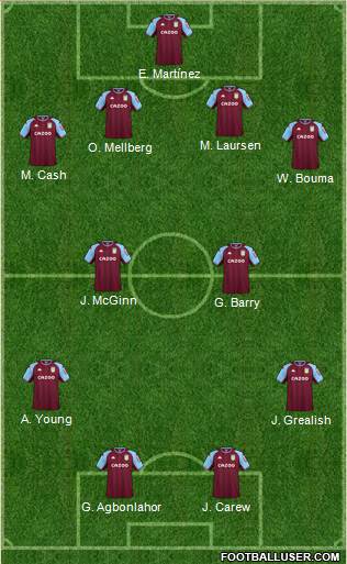 Aston Villa 4-4-2 football formation