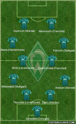 Werder Bremen 4-4-2 football formation