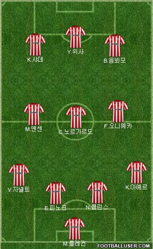 Brentford Formation 2023