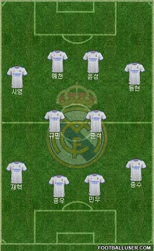 Real Madrid C.F. Formation 2023