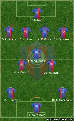 C Cerro Porteño Formation 2023