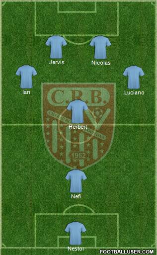 Chabab Riadhi Belouizdad football formation