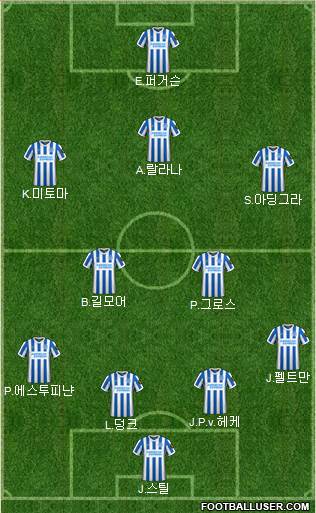 Brighton and Hove Albion 4-2-3-1 football formation