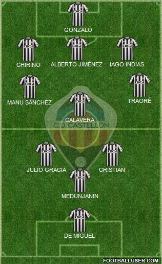 C.D. Castellón S.A.D. football formation