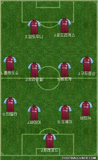 Burnley 4-4-2 football formation