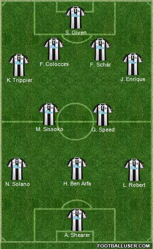 Newcastle United 4-2-3-1 football formation