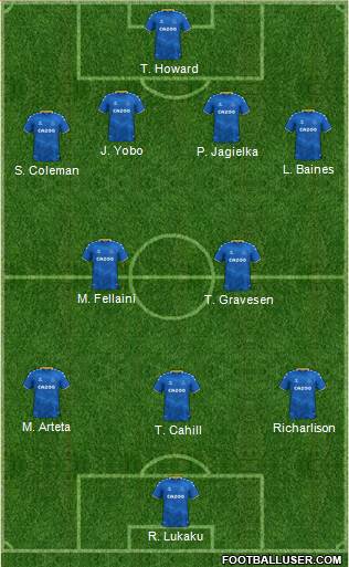 Everton 4-2-3-1 football formation