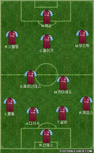 Burnley 4-2-3-1 football formation