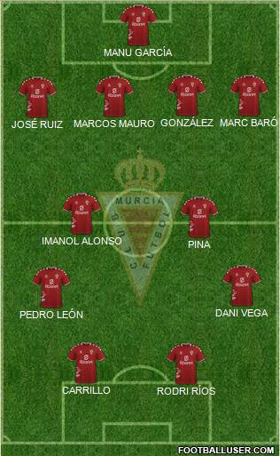 Real Murcia C.F., S.A.D. 3-5-2 football formation