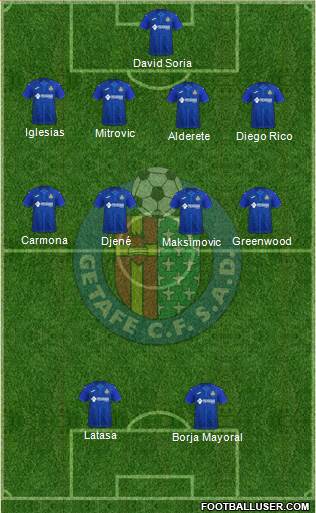 Getafe C.F., S.A.D. 4-4-2 football formation