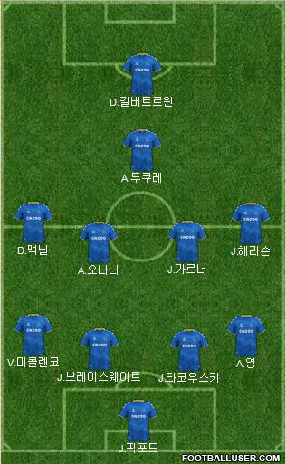 Everton Formation 2023