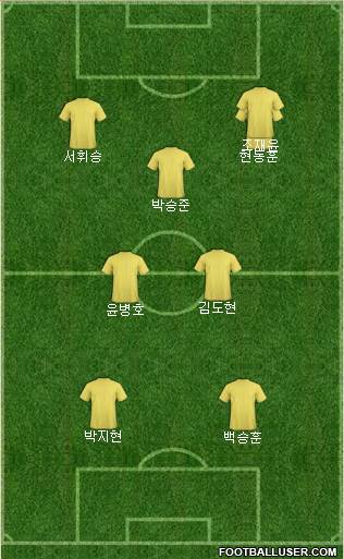U.S.A. Formation 2023