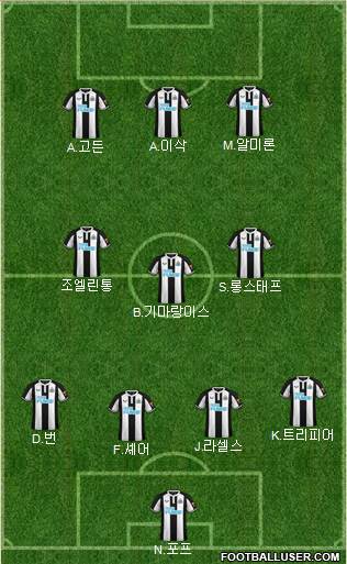 Newcastle United football formation