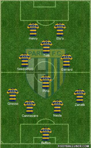 Parma 4-3-1-2 football formation