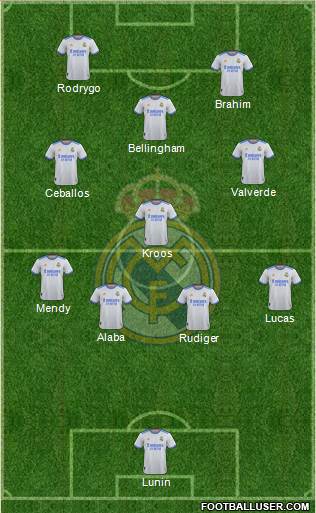Real Madrid C.F. Formation 2023