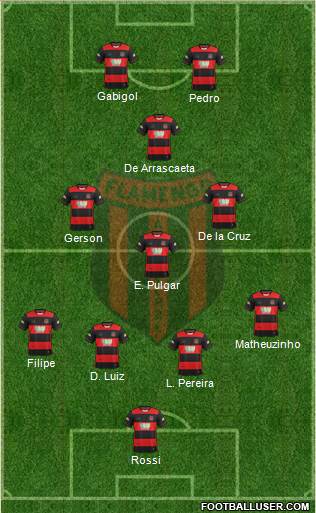 Flamengo EC de Arcoverde Formation 2023