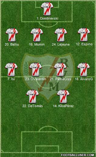 Rayo Vallecano de Madrid S.A.D. 3-5-1-1 football formation