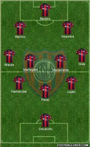 San Lorenzo de Almagro football formation