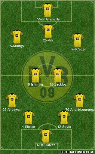 Borussia Dortmund football formation