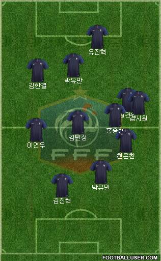 France Formation 2023
