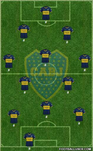 Boca Juniors Formation 2023