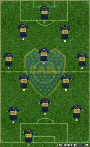 Boca Juniors football formation