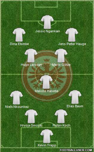 Eintracht Frankfurt football formation