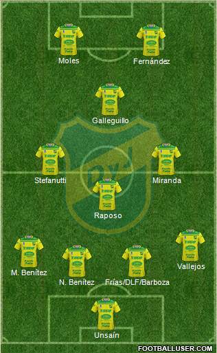 Defensa y Justicia 4-3-1-2 football formation