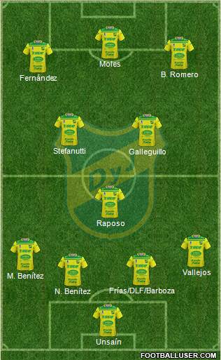 Defensa y Justicia Formation 2023