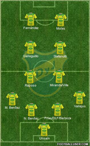 Defensa y Justicia 4-2-2-2 football formation