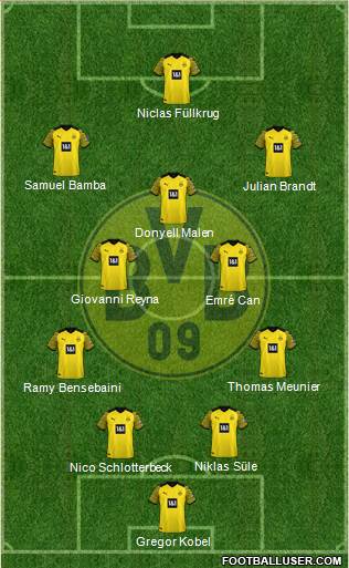 Borussia Dortmund 4-3-3 football formation