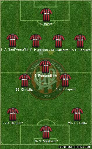 C Atlético Paranaense 4-3-3 football formation