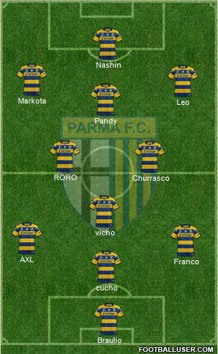 Parma 4-2-2-2 football formation